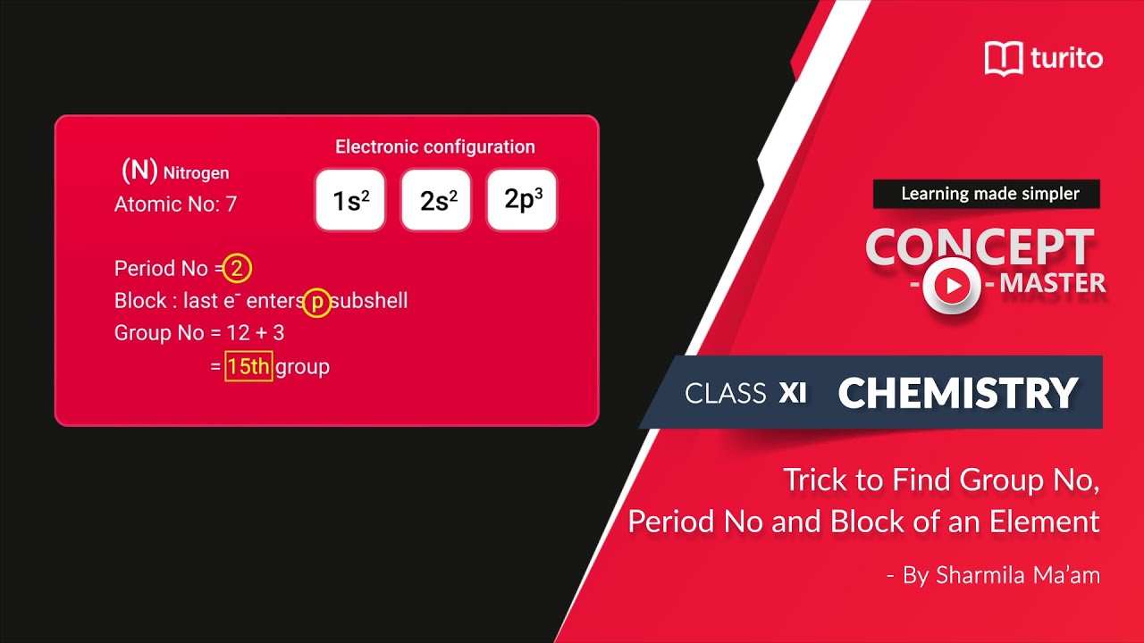 Trick to Find Group No, Period No & Block of an Element by Sharmila Ma'am -  XI - Chemistry - Turito