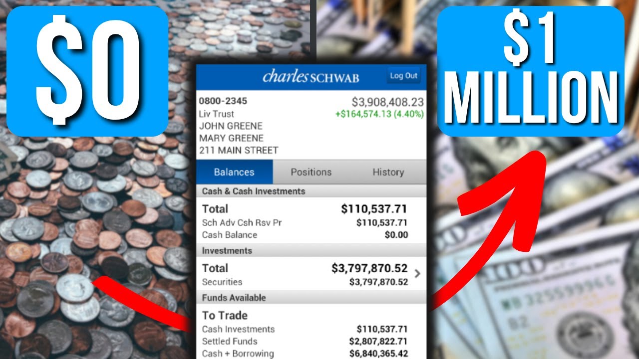 Make $1,000,000 on Low Salary With The SCHD ETF