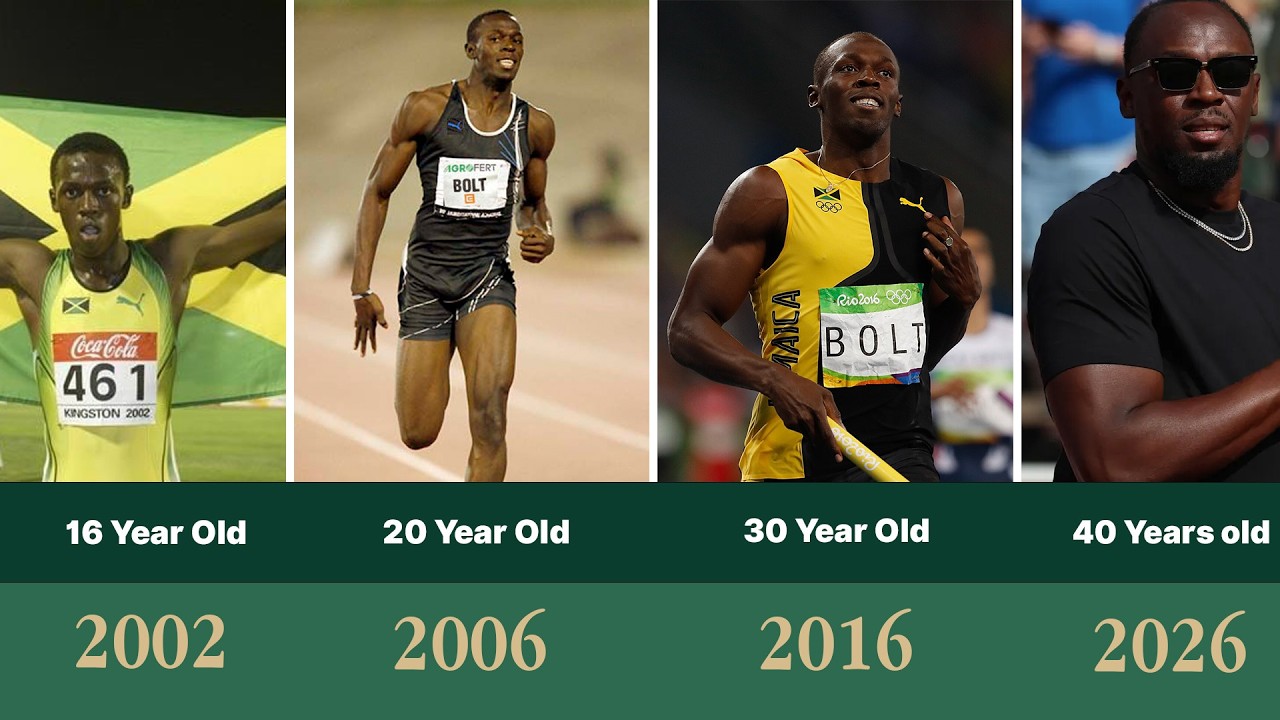 Usain Bolt Transformation (2002–2026) | From Young Sprinter to Fastest Man Alive