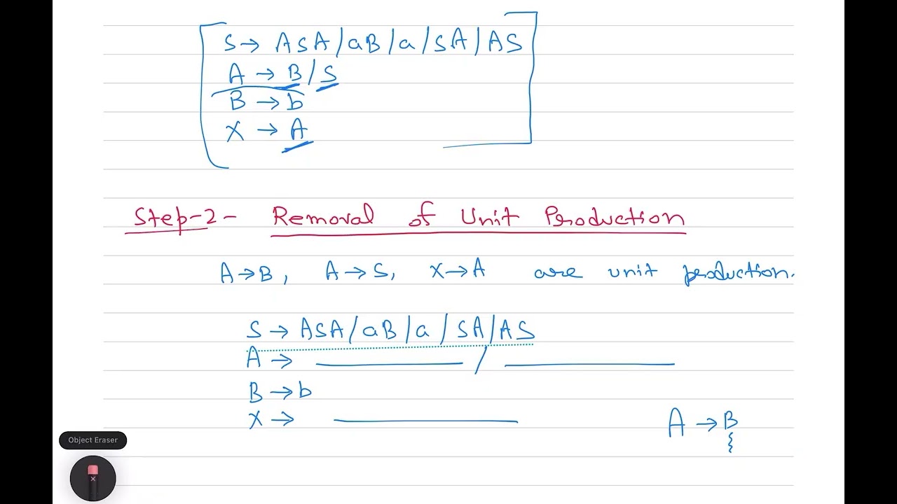 L-28.2 Conversion of CFG to CNF ( Part - 2 ) || Theory of Computation 