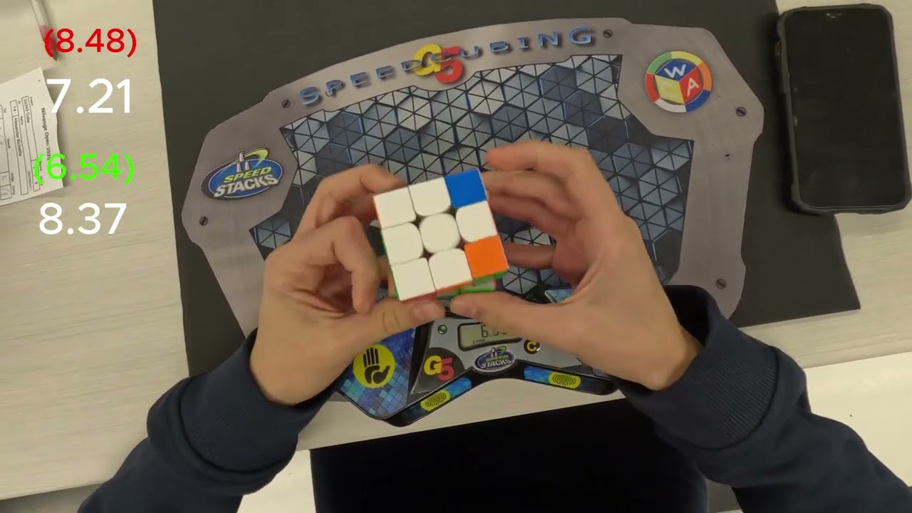 7.87 3x3 PR average + 6.54 PR single (missing, read desc)