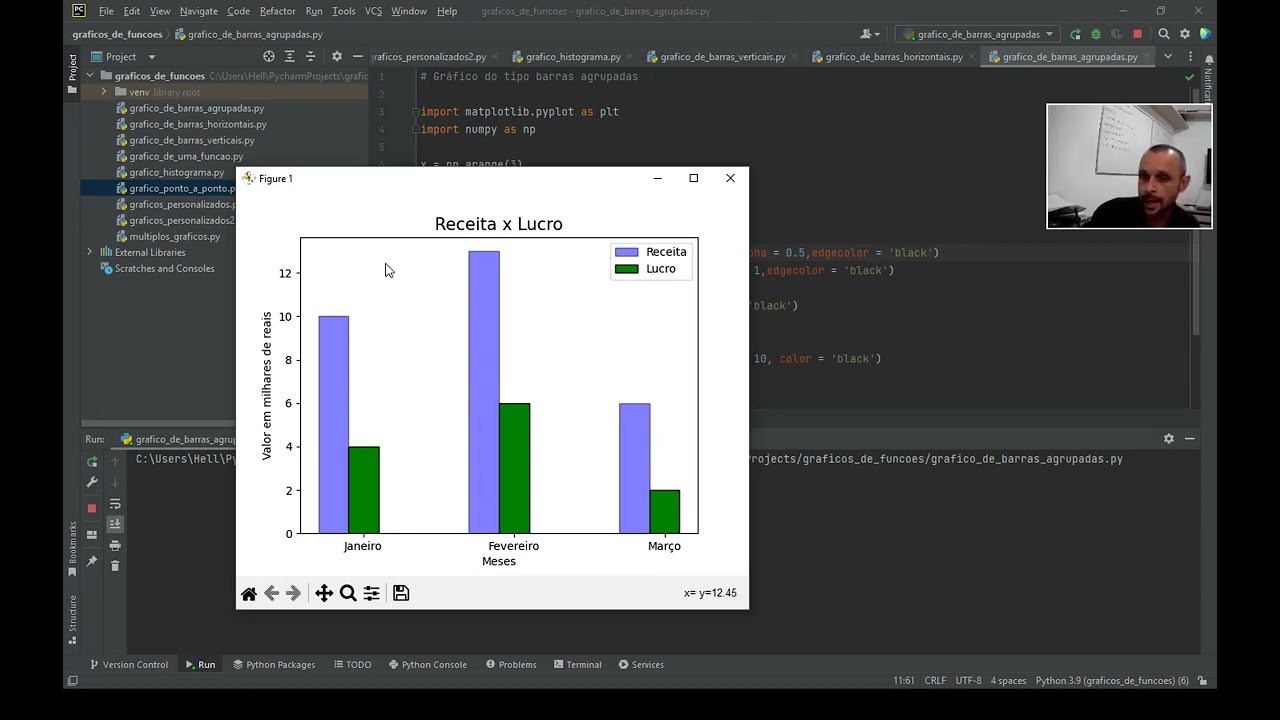 Aula 9.8 - Gr&aacute;ficos de Fun&ccedil;&otilde;es com o Python: Gr&aacute;ficos de Barras Agrupadas (MathPy)