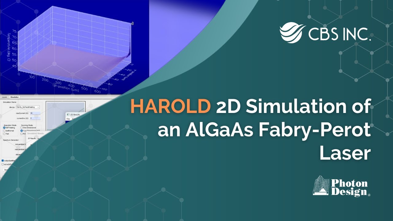 HAROLD 2D Simulation of an AlGaAs Fabry-Perot Laser | CBS Inc.