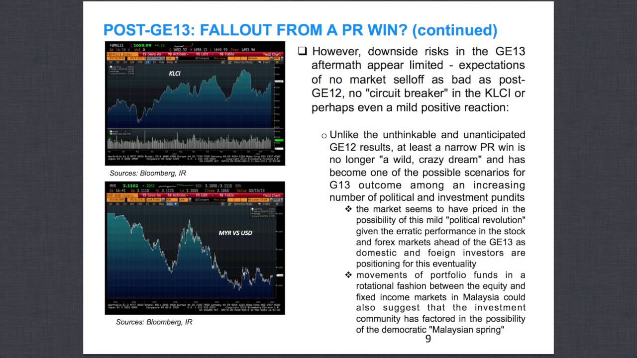 Economic Management During Political Transition 04