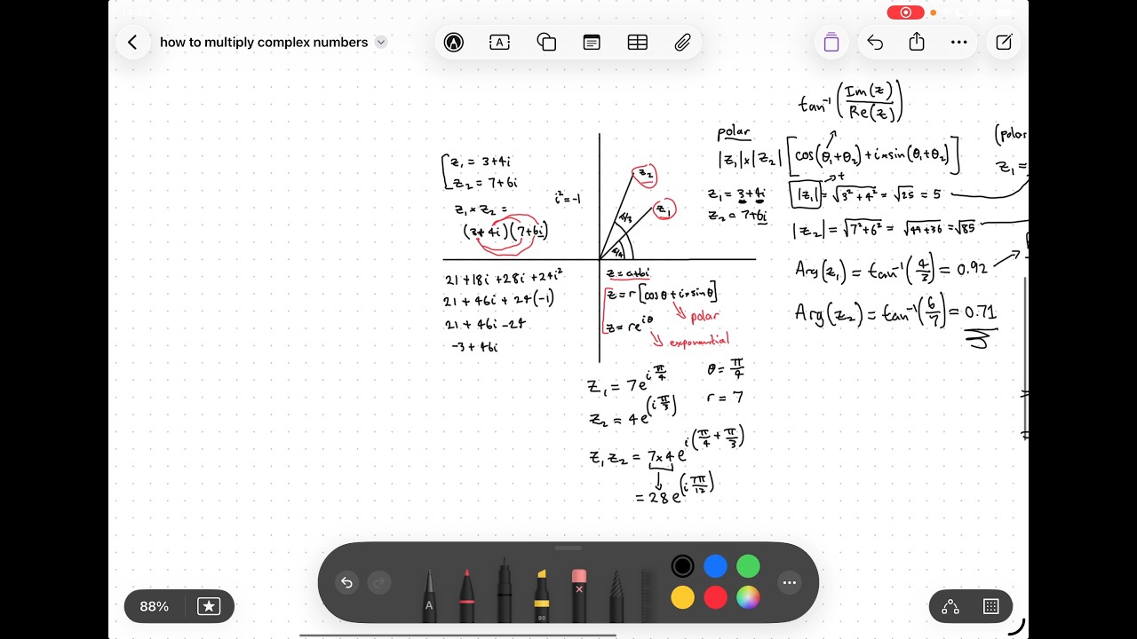 How to multiply complex numbers (Math Ext 2 essential)