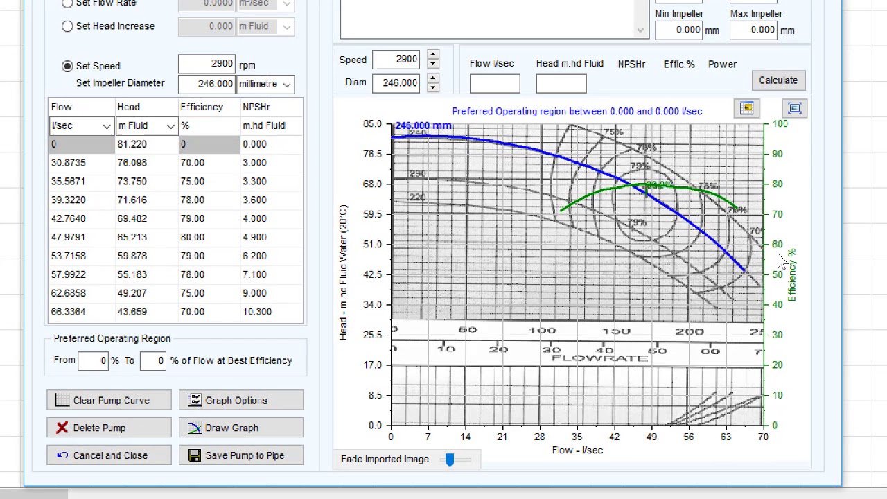 Pipe Flow Expert Software Pump Series Import Pump Curve Graph