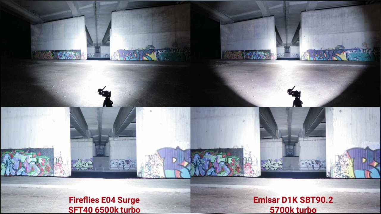 Fireflies E04 Surge SFT40 6500k turbo - Emisar D1K SBT90 2 5700k turbo comparison