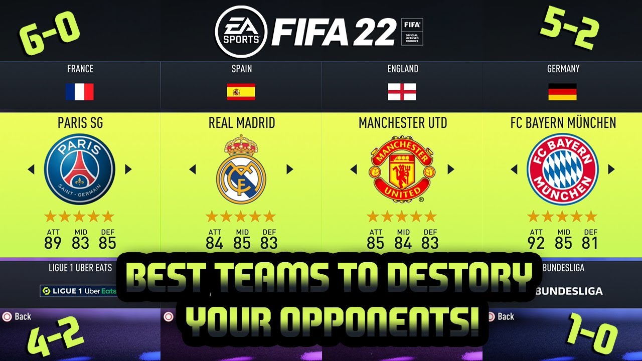 BEST TEAMS TO USE ON FIFA 22