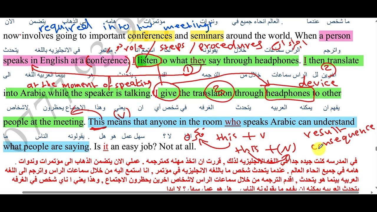 My job as interpreter مهنتي ك مترجمه فاطمه موسى