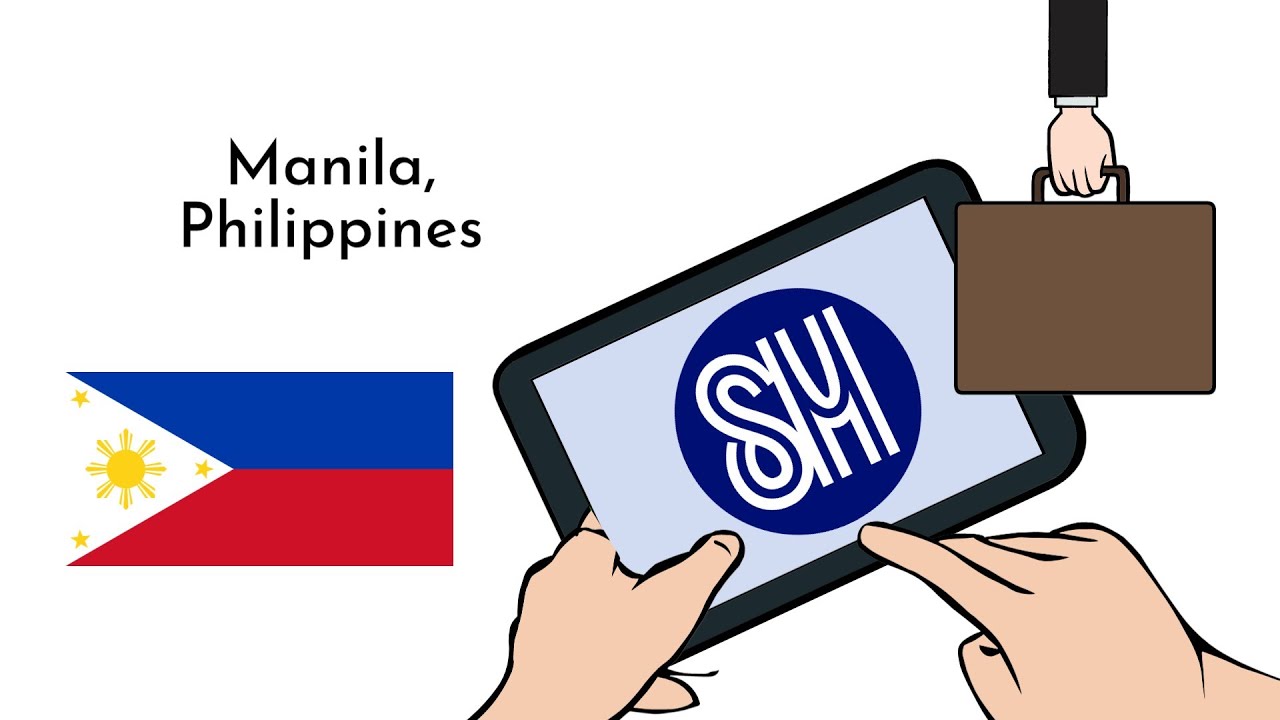 SM Investments Corporation - History and Company profile (overview)