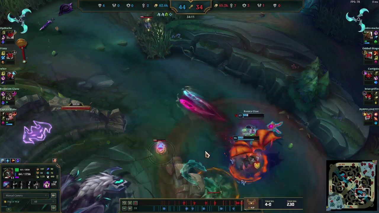 Renata Glasc ADC controls the teamfight.  (Enemies are all fed and have Baron)
