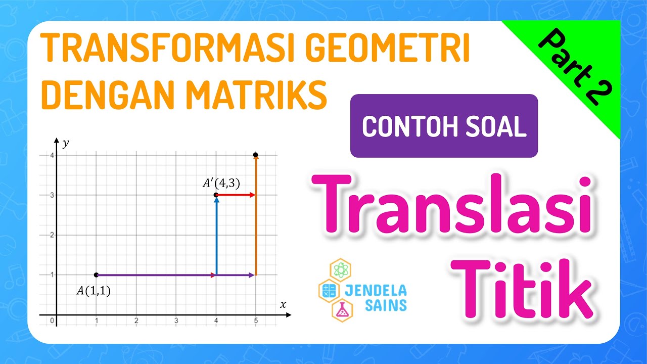 Transformasi Geometri dengan Matriks • Part 2: Contoh Soal Translasi Titik