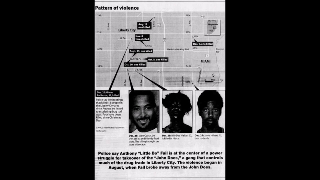 MOBB TIES: The John Doe Gang #Miami