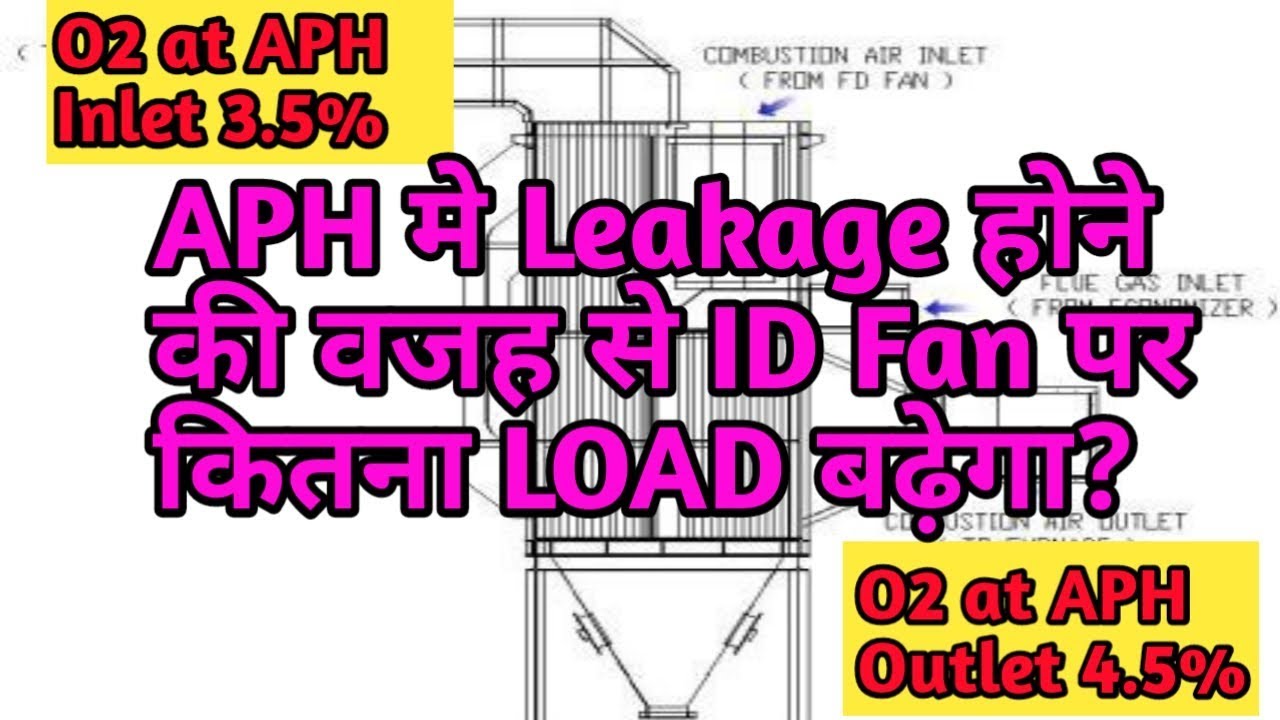 LEAKAGE IN APH || LOAD INCREASED ON ID FAN || BOE EXAM || Hindi
