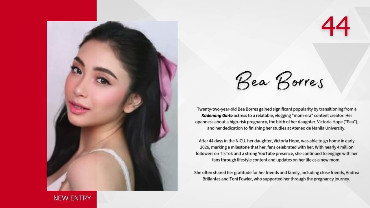 100 Sikat Pinoy Female Personalities 2025