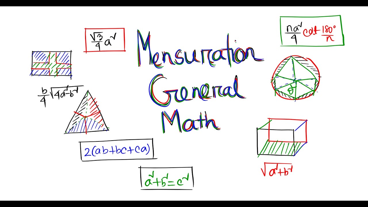 Mensuration || English Version || 16.1 || Class 9 - 10 || General Math