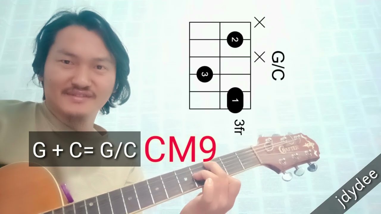 C chord math / jdna guitar lesson