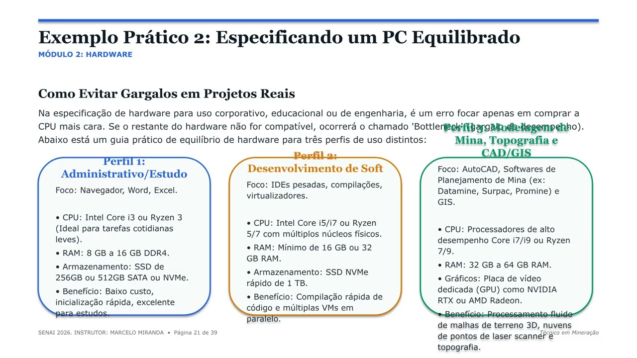 Ferramentas Digitais para o Mercado de Trabalho