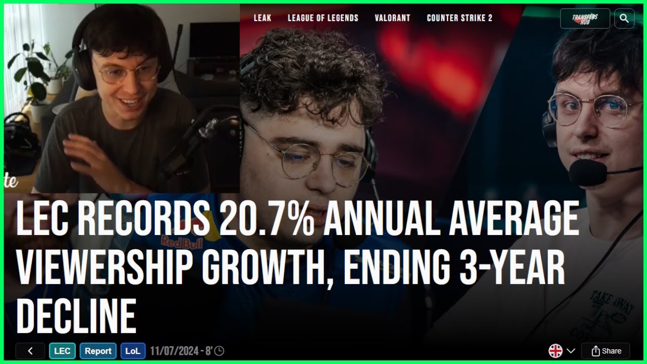 Caedrel Reacts To LEC Viewership Growth, Faker's Old Chat Logs & What Is Bin Doing To On?