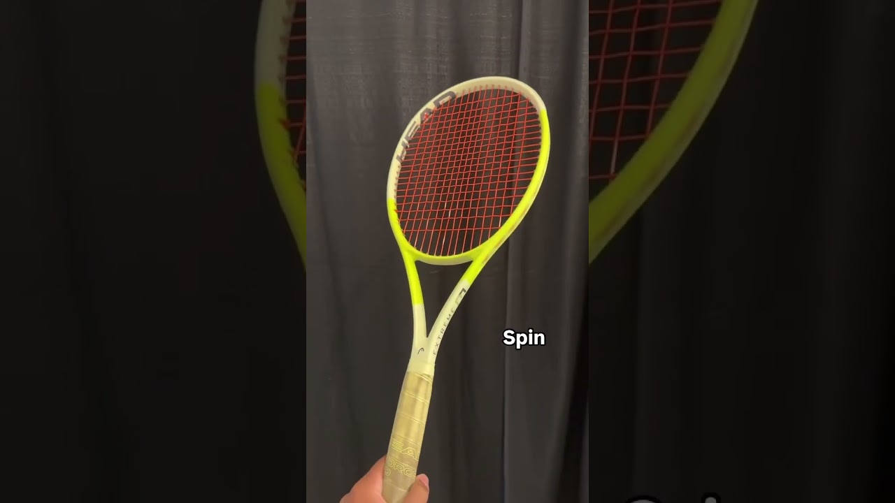 BEST Tennis Gear 2025  | #tennisgear #tennisequipment |