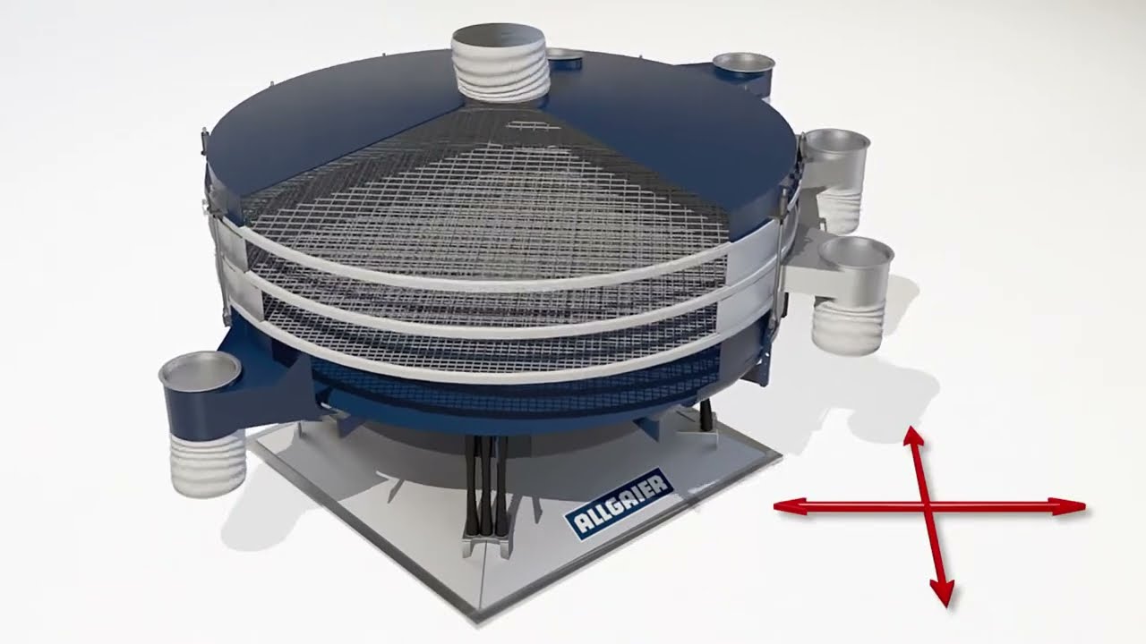 Tumbler Screening Machine | Elcan Industries | Allgaier