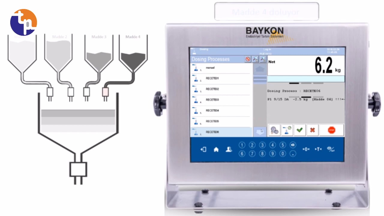 BAYKON Filling dosing System with BX63