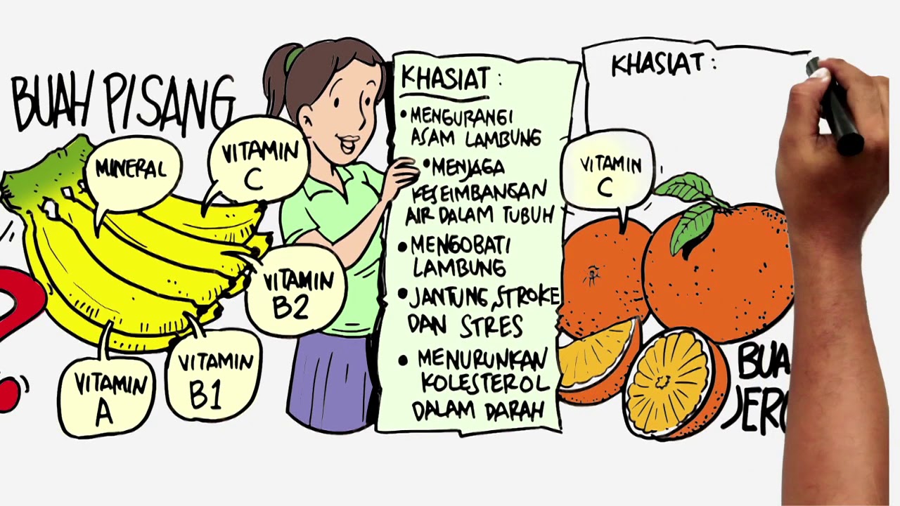 Edukasi Konsumsi Sayur dan Buah