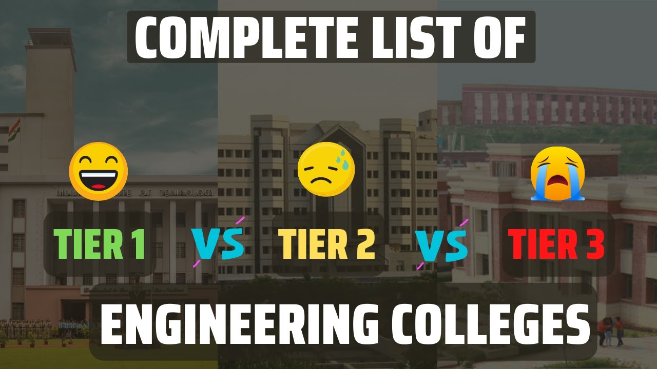 😱 Complete List of Tier 1, Tier 2 & Tier 3 Engineering Colleges?🔥🔥 Not all IIT, NIT, IIIT are Tier 1