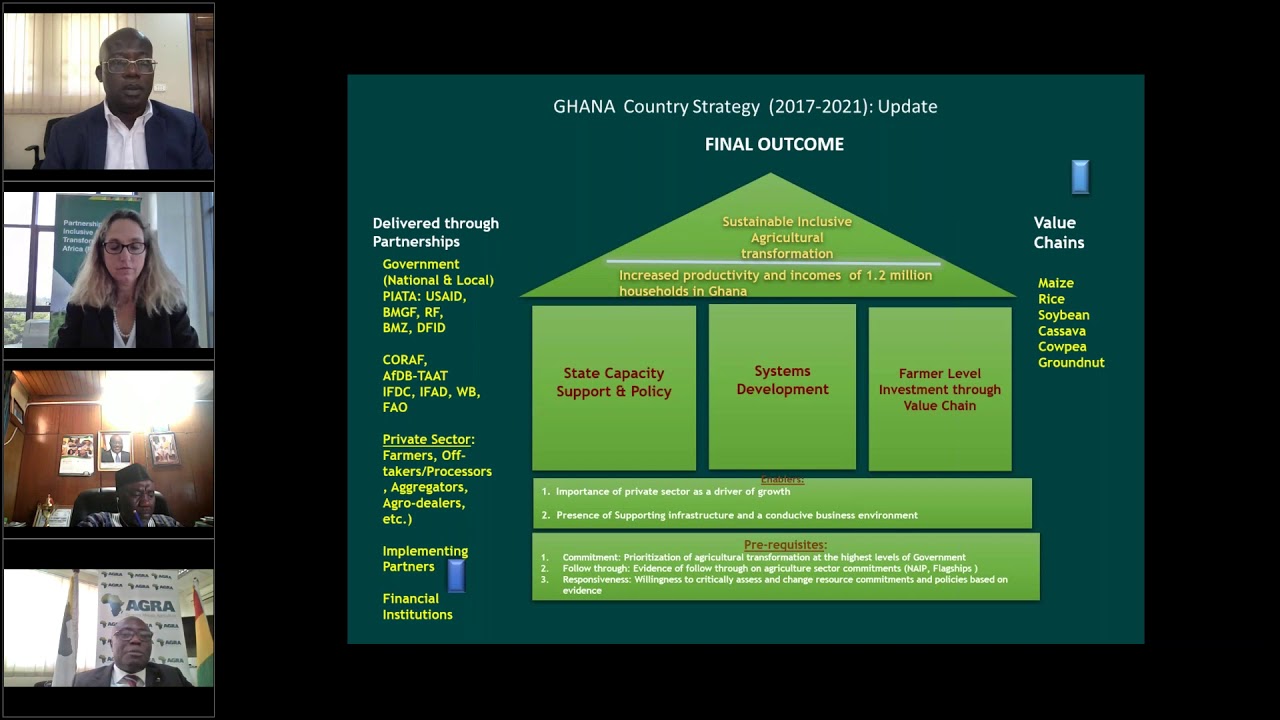 The Ghana Inclusive Agricultural Transformation Program   GIAT