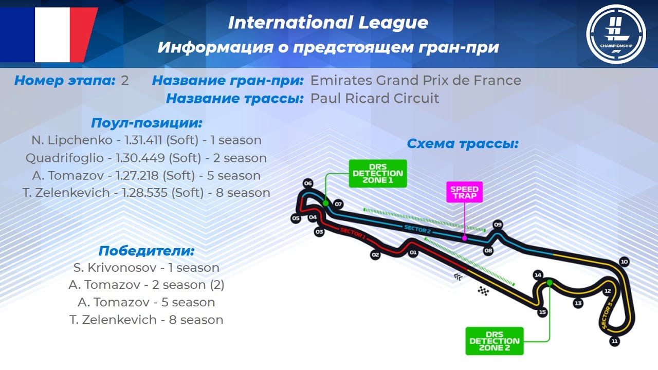 League 1. Season 11 // 2nd Round // France