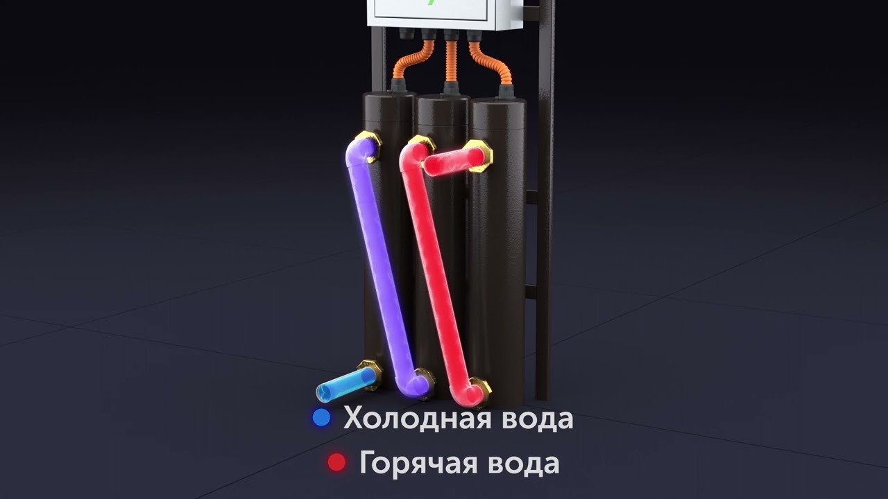 Вихревой индукционный нагреватель ВИН