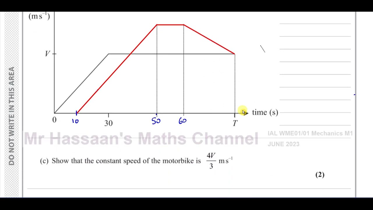 WME01/01, (Edexcel), IAL, M1, June 2023, Q5, Speed Time Graphs