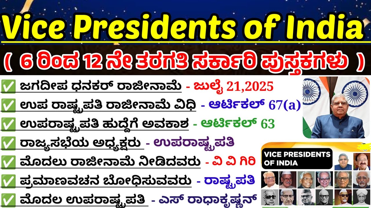 Vice Presidents of India|Vice President important questions| ಭಾರತದ ಉಪ ರಾಷ್ಟ್ರಪತಿಗಳು  