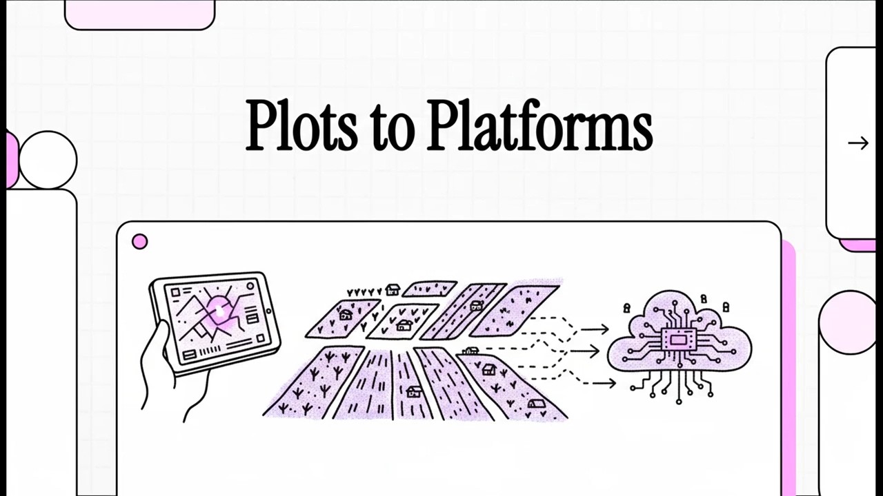 E7.5 - Plots to Platforms (Digital Land Records Modernizing Land Records for Rural & Urban Growth)