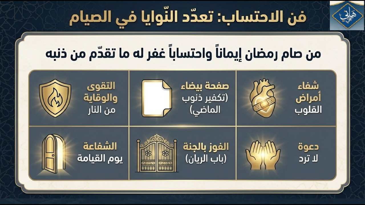 برنامج عملي لتفوز برمضان ج 1 ( 12 نية احتسبها ) مقطع مهم للغاية لا تفوته
