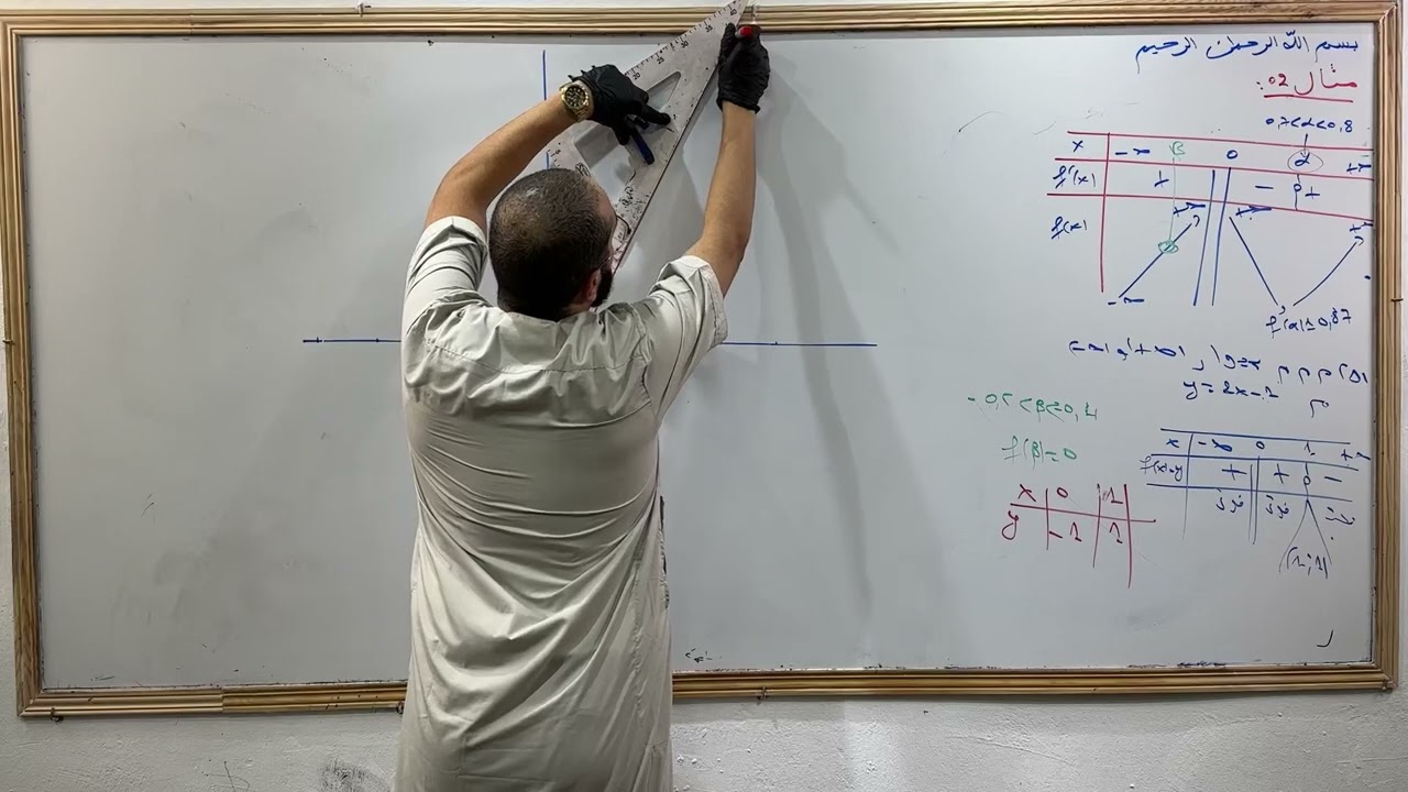 كيفية رسم المنحنى متراطيش