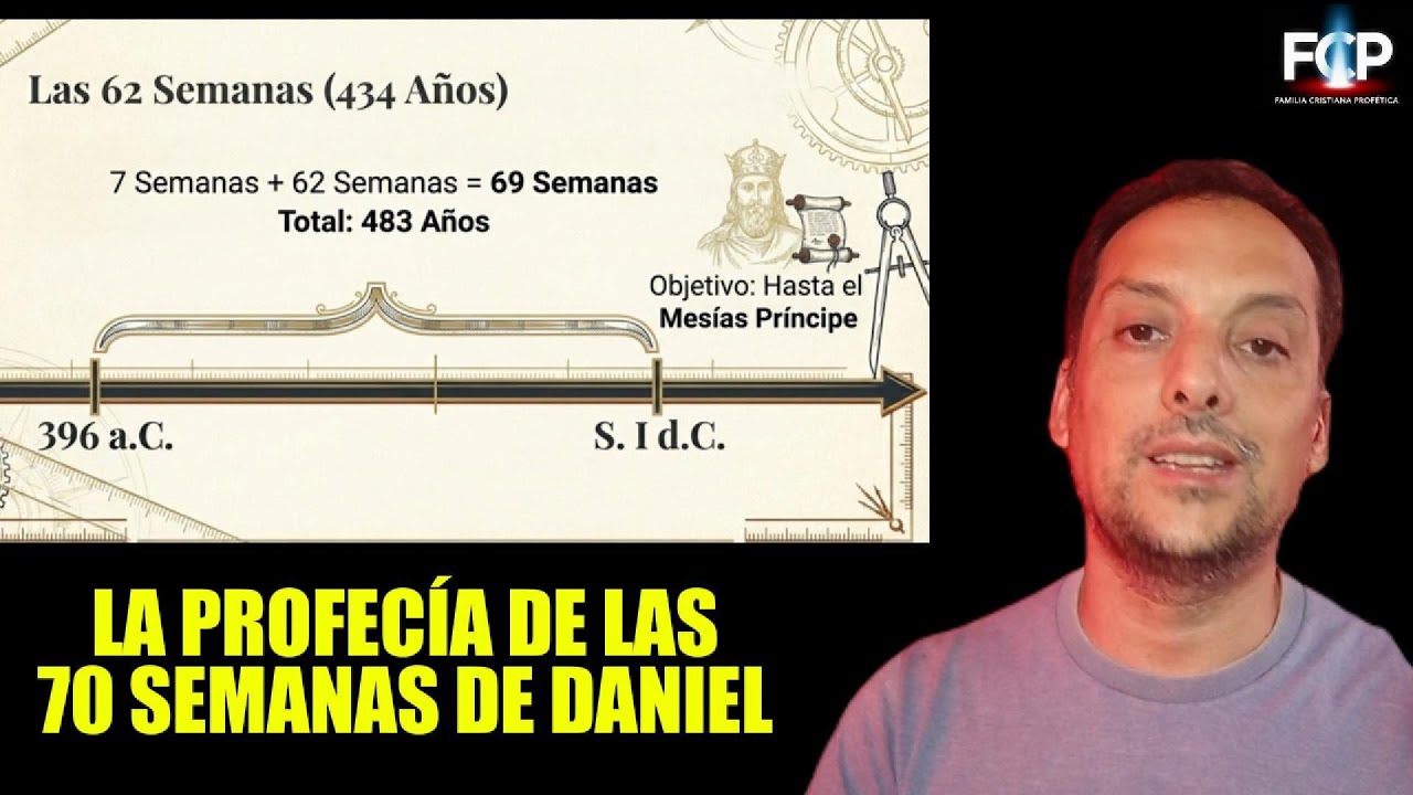 La Profecía de las 70 Semanas de Daniel explicada | Estudios Bíblicos