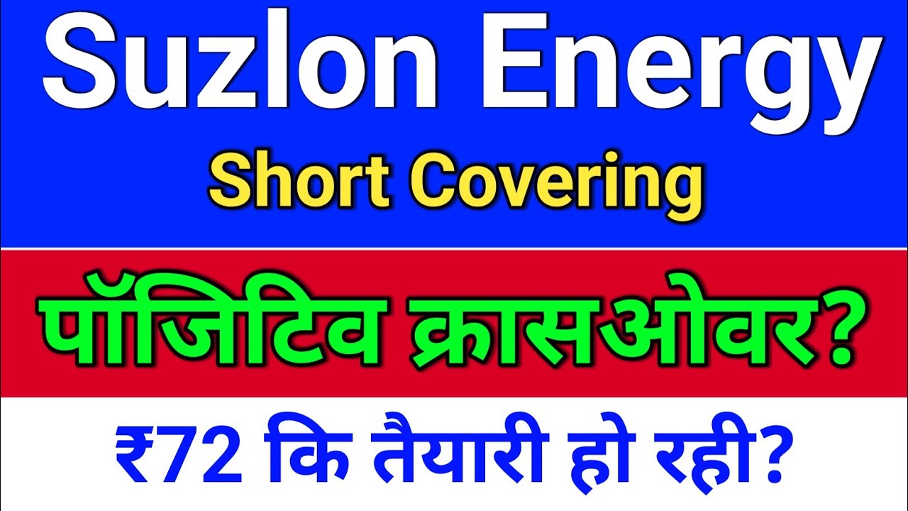 suzlon energy. पॉजिटिव क्रासओवर? OI डेटा? suzlon energy latest news. suzlon share latest news