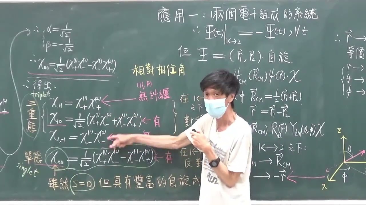 中興大學物理系 新量子物理(二)12-2電子自旋的相加