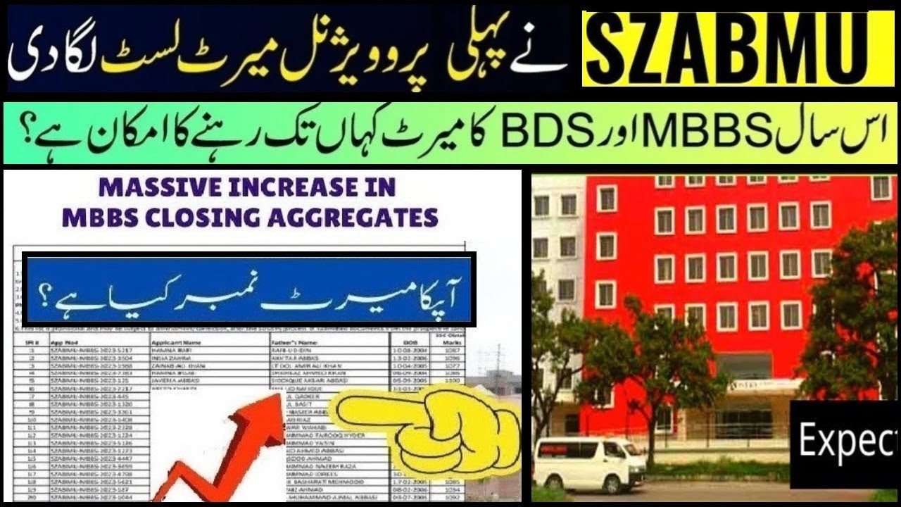 SZABMU Provisional Merit List 2026 for Federal Medical & Dental Colleges and khalifa Zaid College