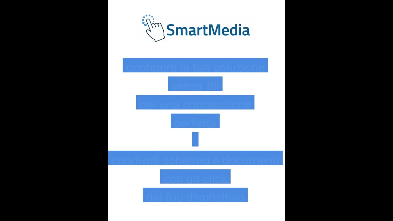 SISTEMA WIRELESS 4K DONGLE