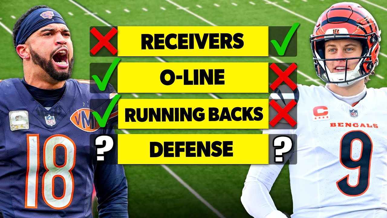 We Picked The NFL QBs With The Most Help