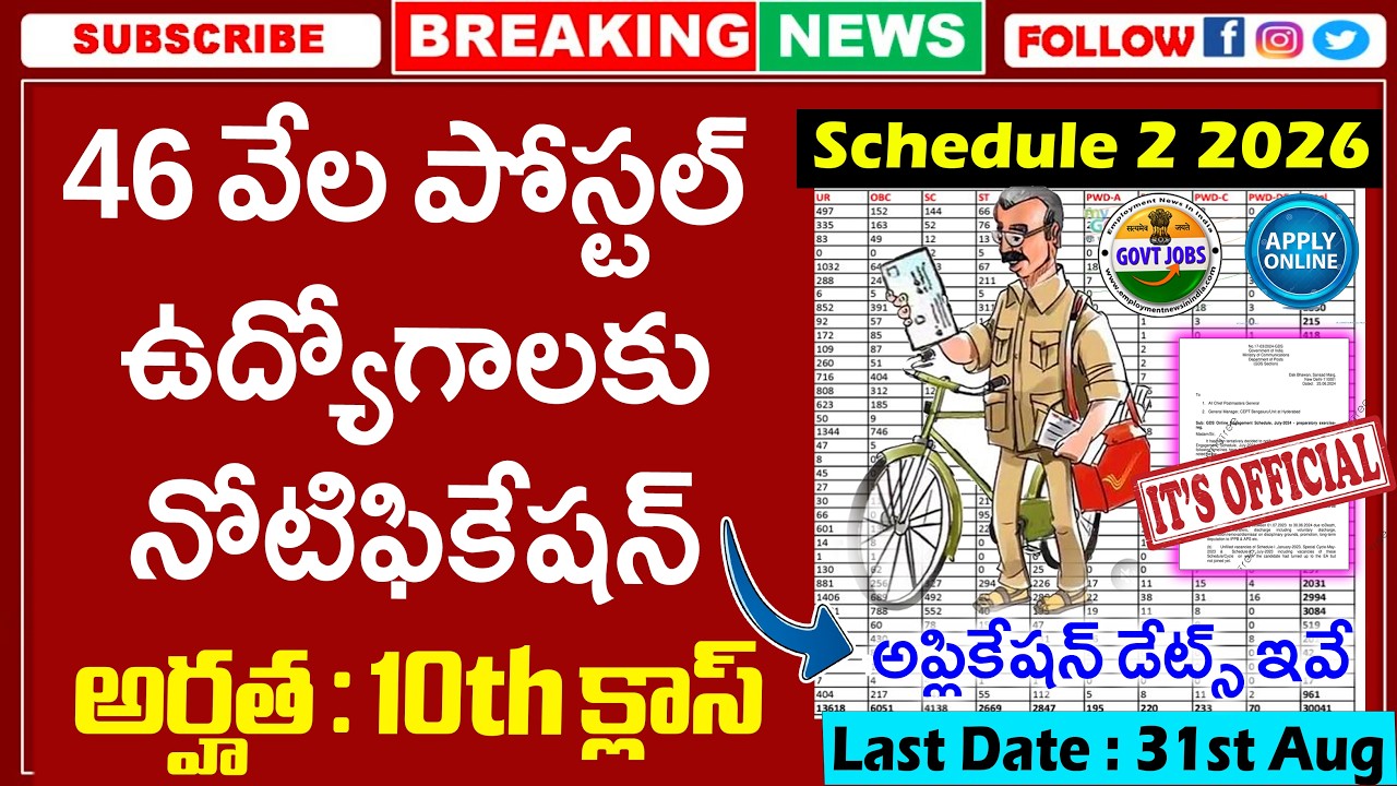 Indian Postal Jobs 2026 | Latest Jobs In telugu | Govt Jobs | Free Jobs | GDS Jobs | Job Search