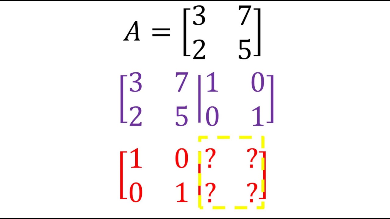Cálculo de la inversa de una matriz 2x2 por Gauss Jordan | Álgebra lineal