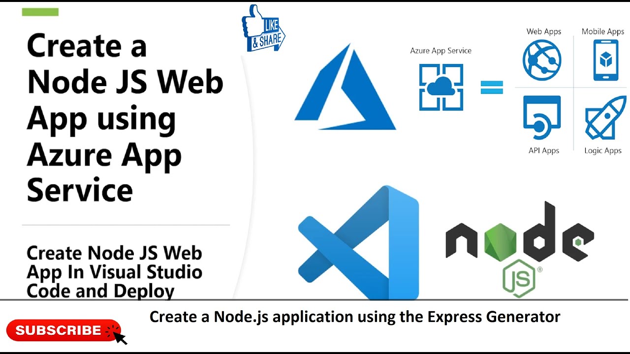 Создайте веб-приложение Node.js в Azure с помощью Visual Studio Code и App Service