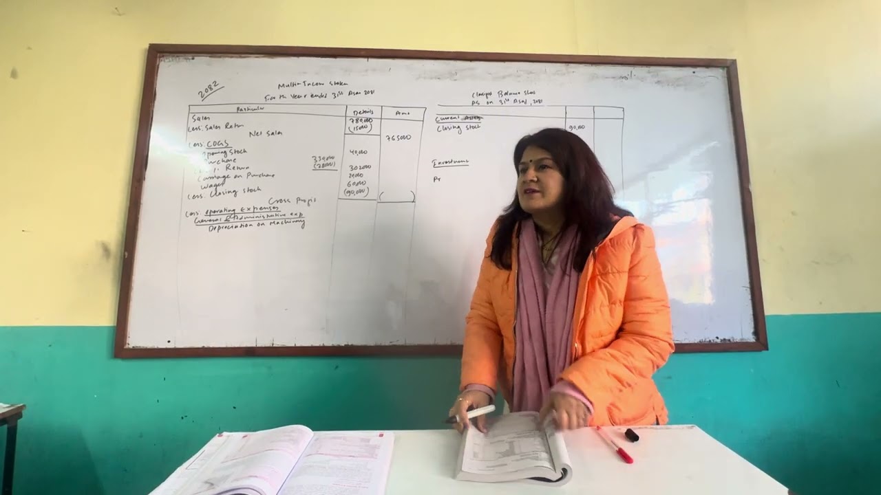 Financial Statements-multi income statement and classified balance sheet- 2082