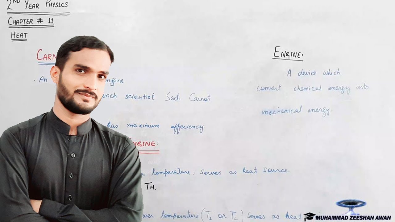 11.23 Carnot Engine | Components of Carnot Engine