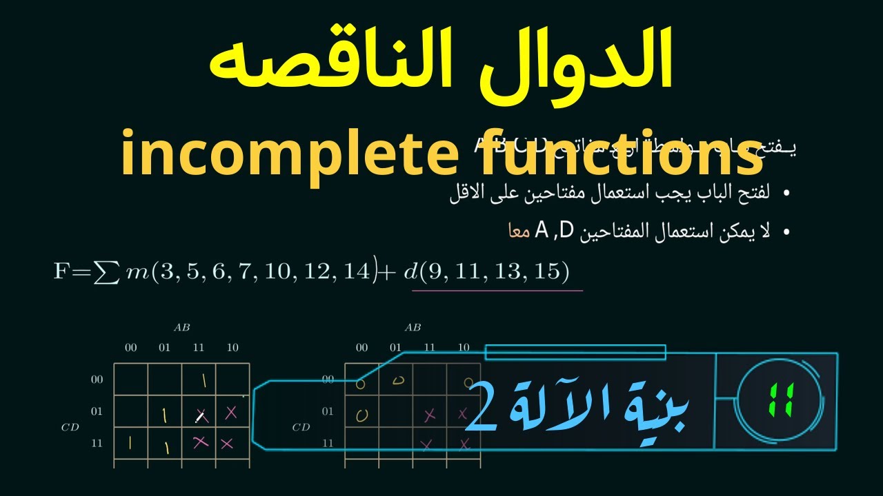 الدوال غير مكتملة التعريف  | incomplete functions