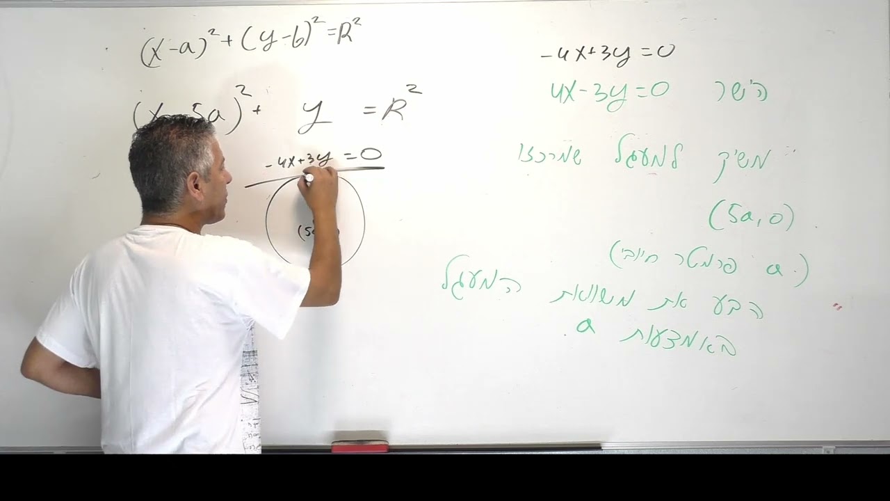 גיאומטריה אנליטית למתחילים 5 יחידות-המעגל-נמצא משוואת מעגל ע