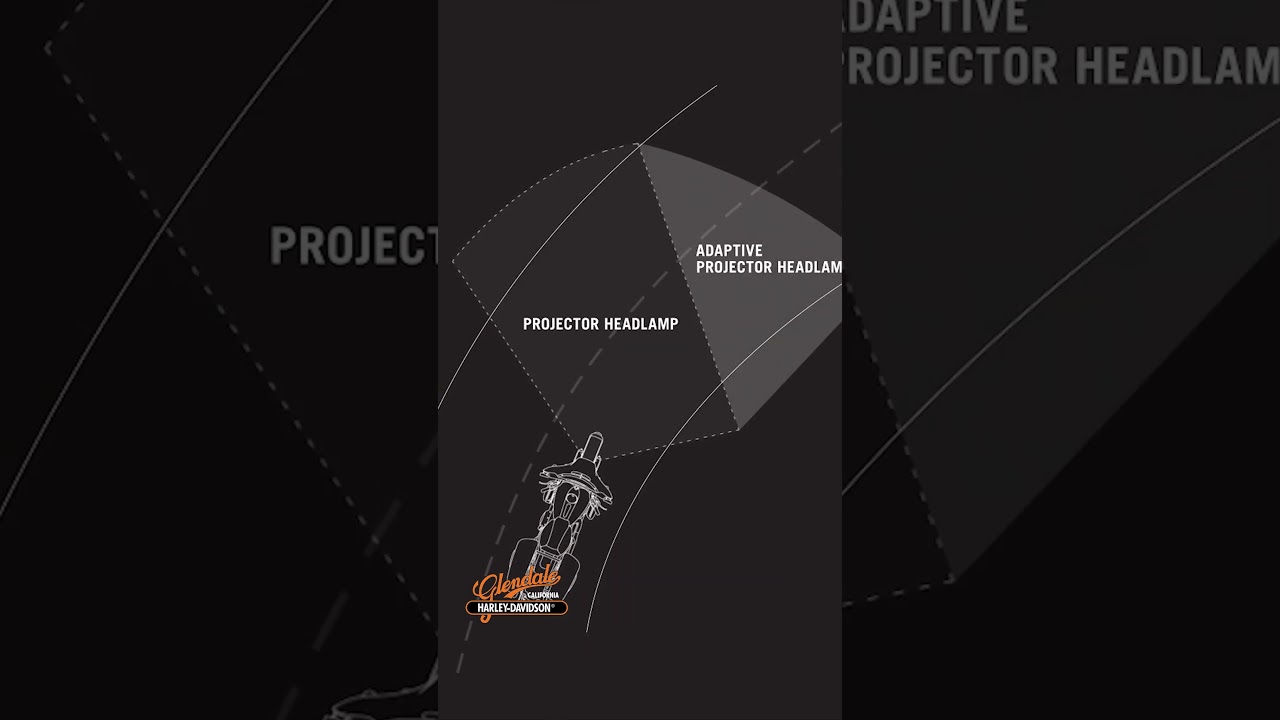 Parts Spotlight: 7 in. Daymaker Adaptive LED Headlamp | Harley-Davidson®of Glendale